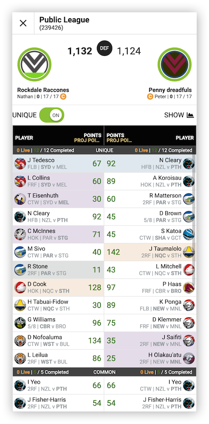 Gameday Draft Head-2-Head