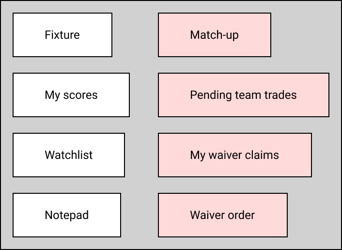 Sitemap for My Teams section